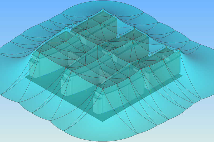 Risikoanalyse | 3D-Planung | Konzepterstellung